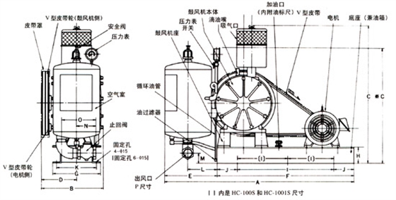 回轉(zhuǎn)風(fēng)機(jī)圖片.jpg