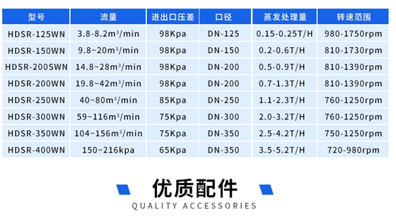 蒸汽壓縮機(jī)頁面_05.jpg