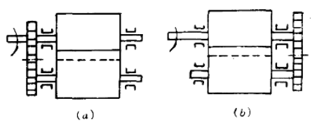 羅茨風機齒輪傳動方式.png